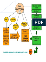 Esquema aduanero de la exportacio¦ün.pdf