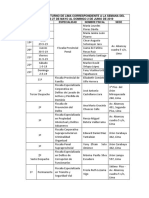 Fiscalias de Turno 27.05.19 A 02.06.19