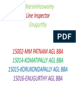 Line Inspector: D.Narsimhaswamy Enugurthy