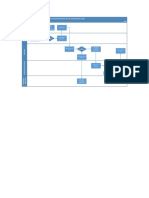 Diagrama de Recepcion de Materiales