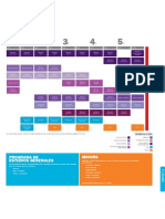 Nueva Malla Curricular - Derecho 2011