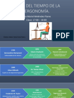 Linea Del Tiempo de La Ergonomia 