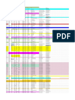 Duplicate Employee Template PDF