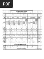 TABLAdeVELOCIDAD.pdf