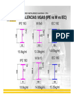 Equivalencias Vigas Marzo 2514