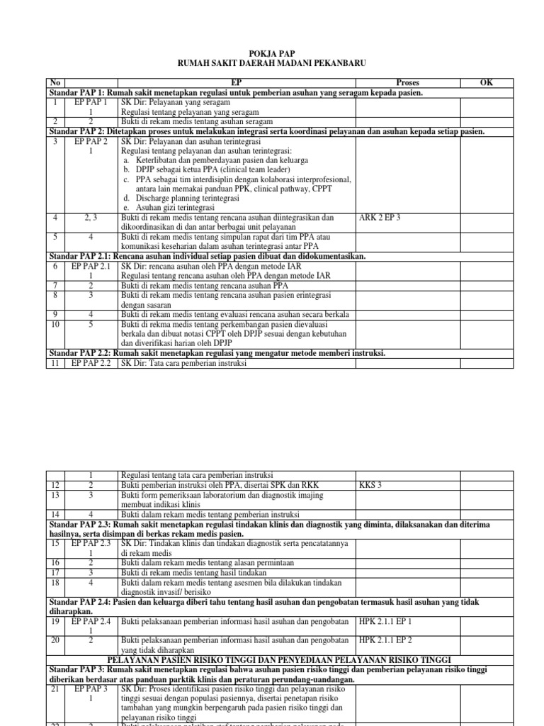Ep Pap | PDF
