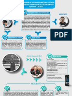 Amor Infografia