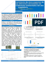 Monitoreo Del Crecimiento de Doce Especies de Eucaliptus Bajo Diferentes Densidades de Plantación en Condiciones Ambientales Del Alto Magdalena