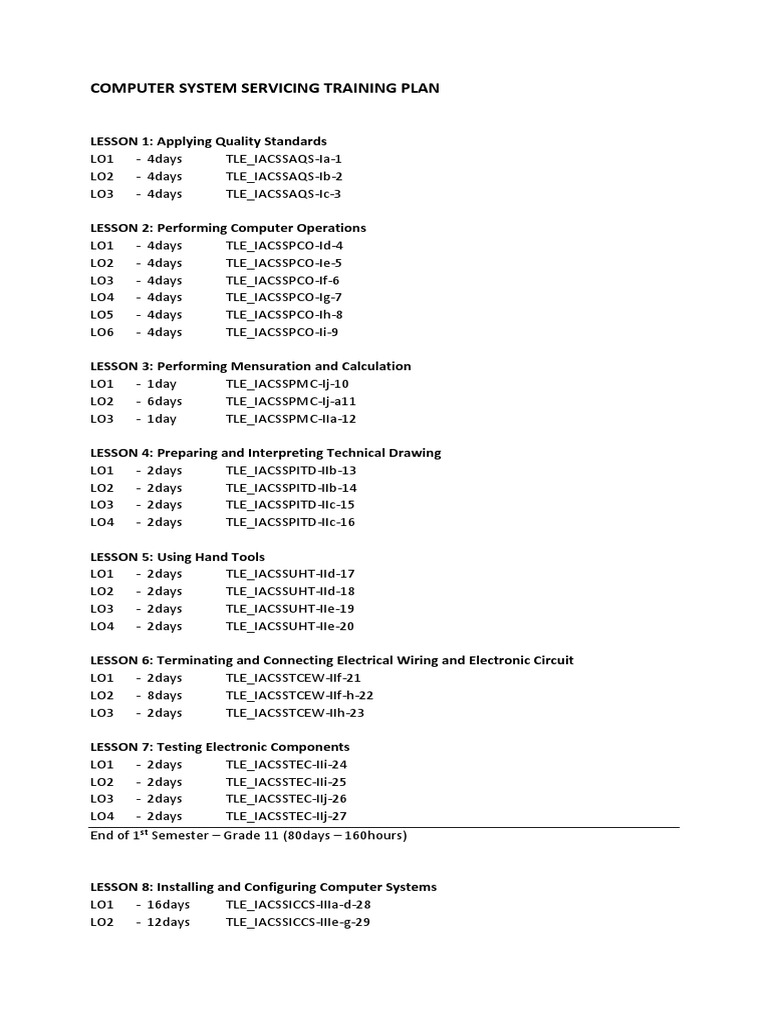 Computer System Servicing Training Plan With Codes | Download Free PDF ...
