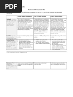 Professional Development Plan Template