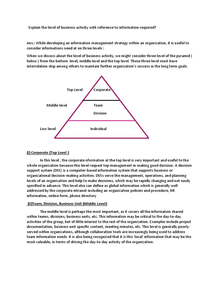 Explain The Level Of Business Activity With Reference To Information Required | Pdf | Information | Information Management