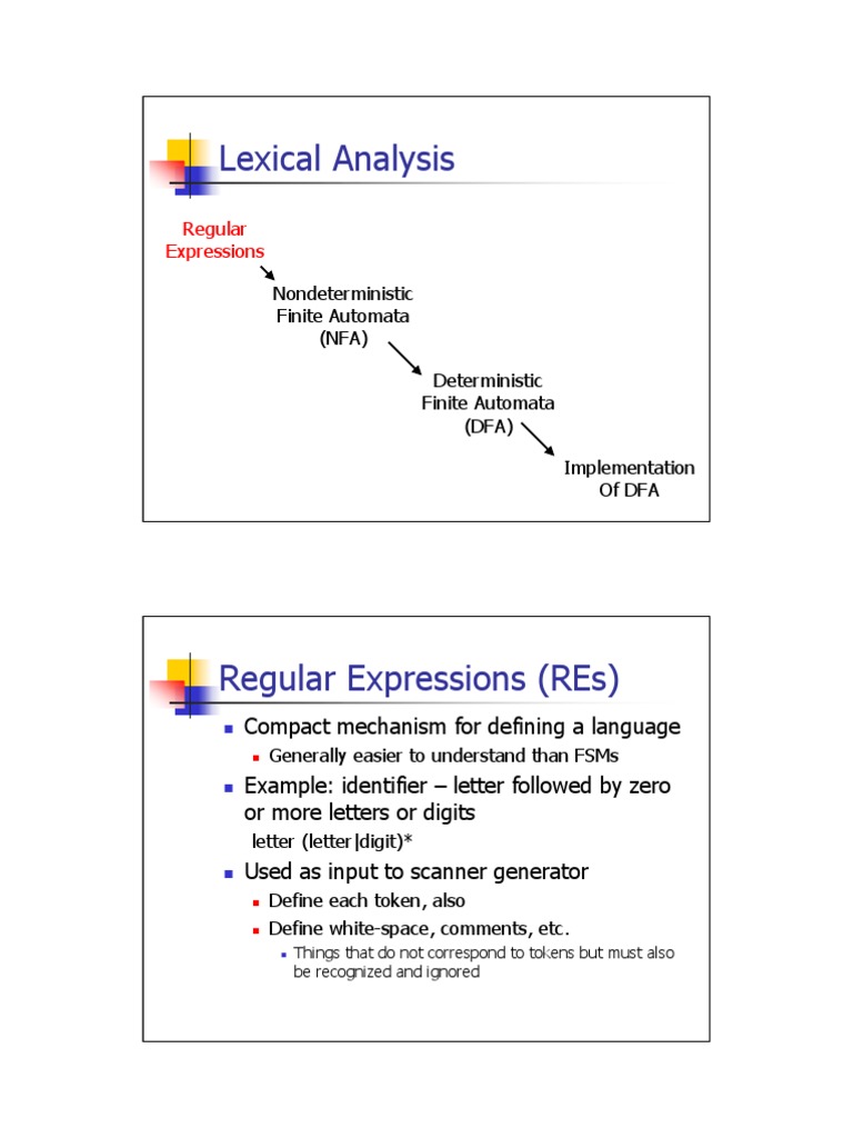 Finite Automata in Lexical Analysis | PDF | Regular Expression ...
