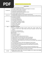 Certificate in Financial Accounting System (CFAS) Course Module Module Details