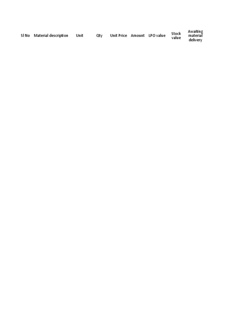 Stock Order Summary and Details | PDF