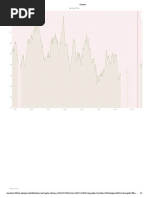 Grafana