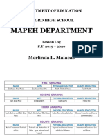 Mapeh Department: Merlinda L. Malacas