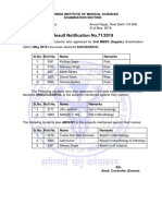Result Notification No.71/2019: All India Institute of Medical Sciences Examination Section