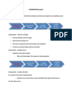 Relevance of Finding: Reasons For Finding Consider Other Data Conduct Further Research