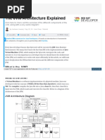 Dzone Com Articles JVM Architecture Explained