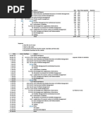 CFA Level 3 Planner 2019