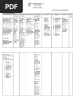 9th Grade English Curriculum Map Curriculum Map - English 9 | Pdf | Ballad | Poetry