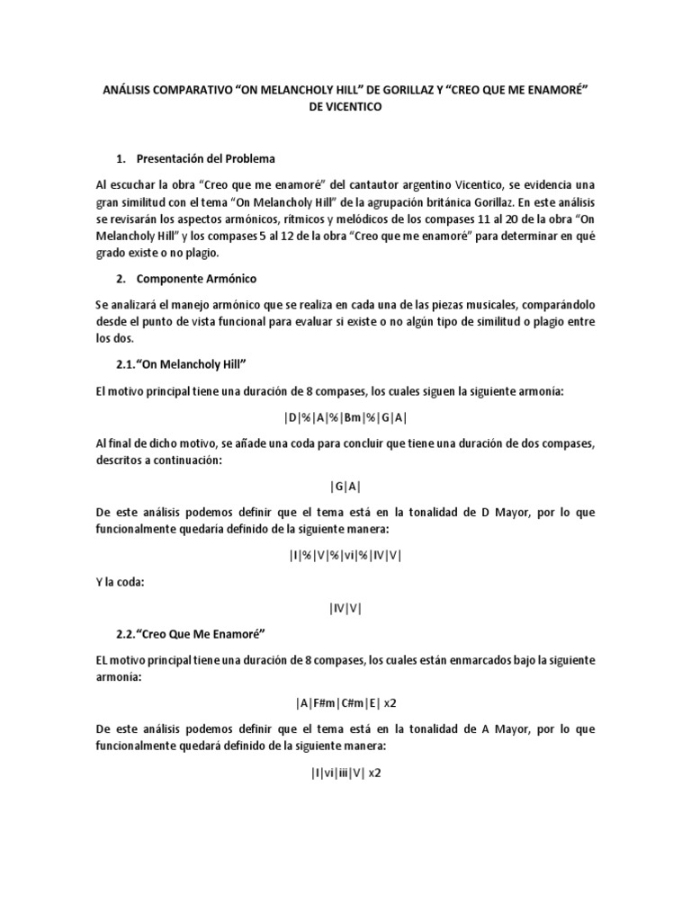 Análisis Plagio Entre "On Melancholy Hill" de Gorillaz y "Creo Que Me ...