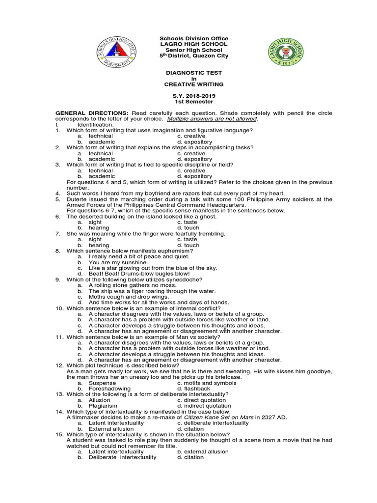 Creative writing practice online image