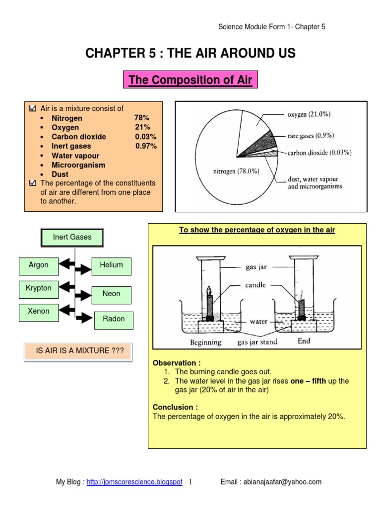 Notes Chapter 5 PDF Combustion Fuels