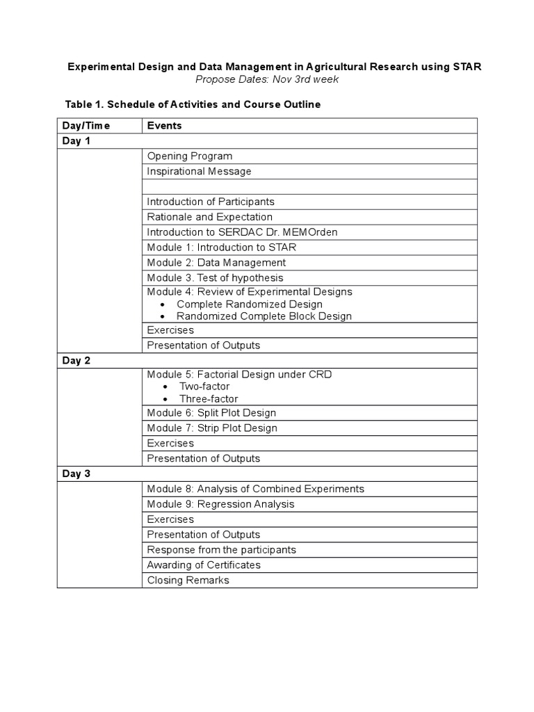 STAR Curriculum Training Overview | PDF