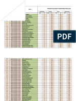 Penilaian Uji-Sertifikasi TKJ SMK PEMB JAYA-Format Baru