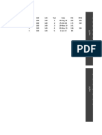 Sugar Monitoring