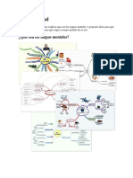 Mapa Mental Tipos de Empresas