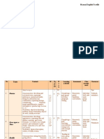 Manual English Factfile for 6th Grade Year 5