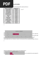 Basic Statistic2 Assignment