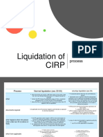 Liquidation of Cirp: Process