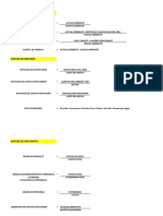 Principales Ratios Financieros