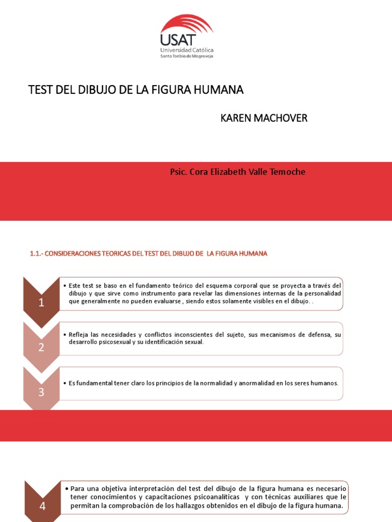 Clase Del Test Del Dibujo de La Figura Humana de Karen Machover PDF ...