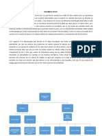 Mapa Conceptual - Etica Clinica