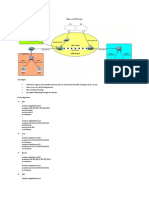 ASA Firewall Lab PDF