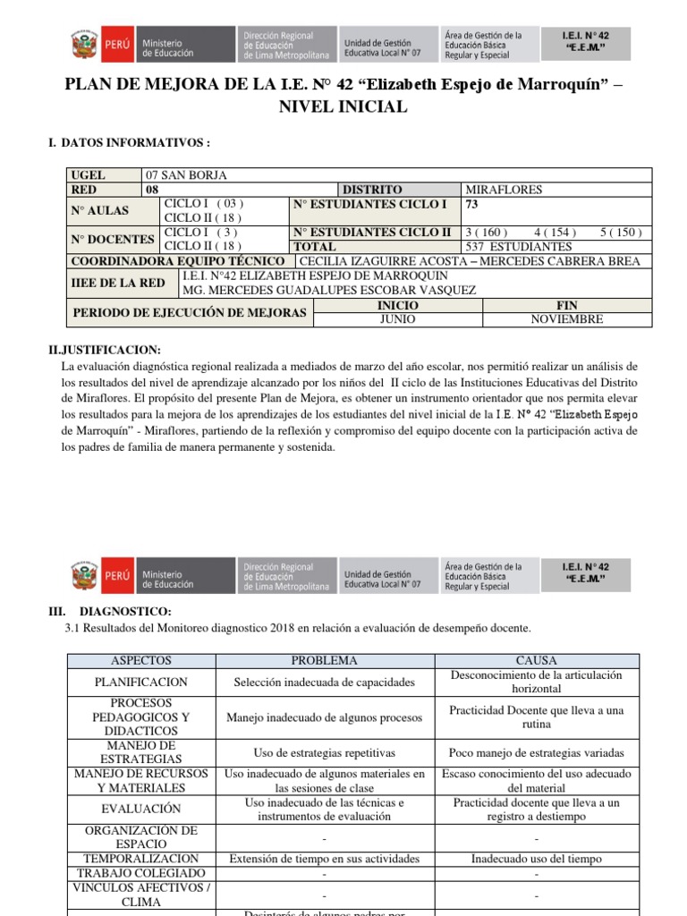 Plan de Mejora Inicial 42 II | PDF | Evaluación | Maestros