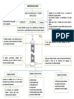 Preguntas K&O Aminólisis