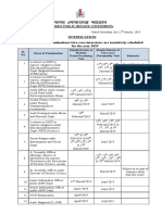 Notification The Following Examinations/viva-Voce Interviews Are Tentatively Scheduled For The Year 2019