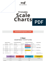 Scale Chart New Member