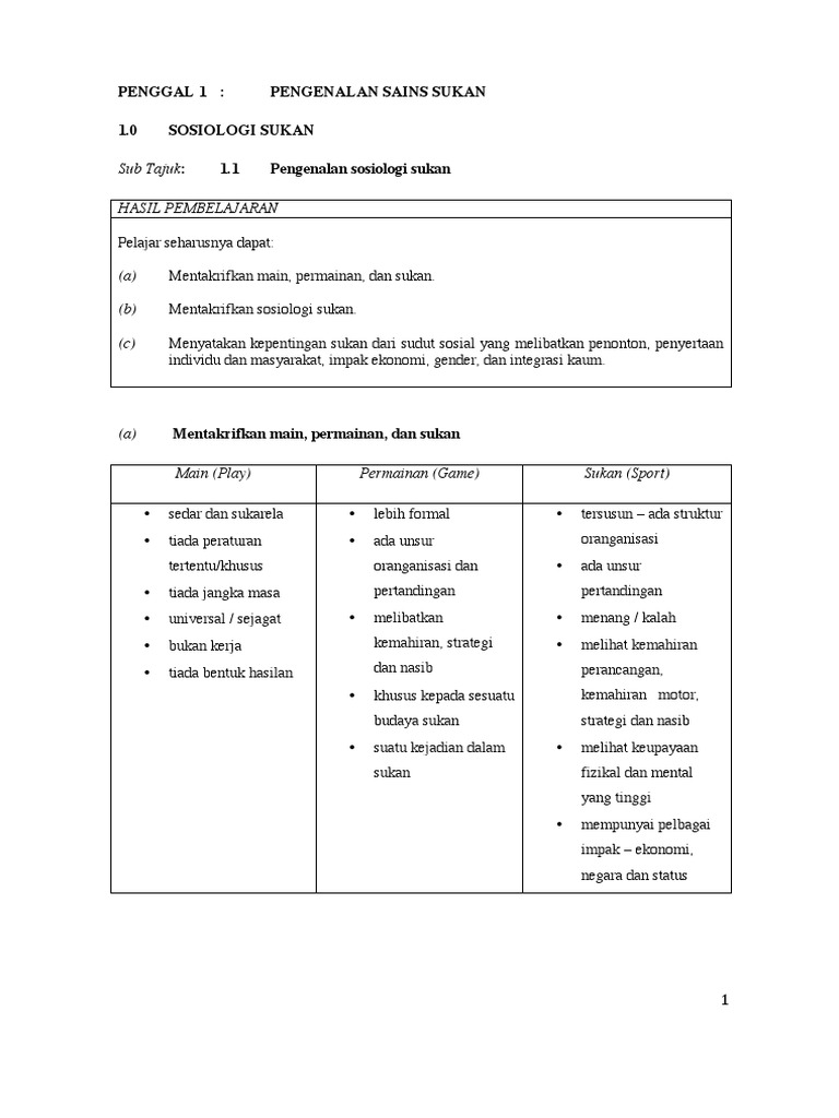 Nota Sains Sukan P1 P3 Pdf