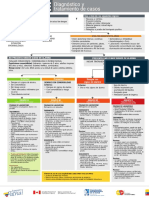 Dx Y Tx DENGUE.pdf