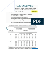 Manual de Organización Del IMCUFIDET