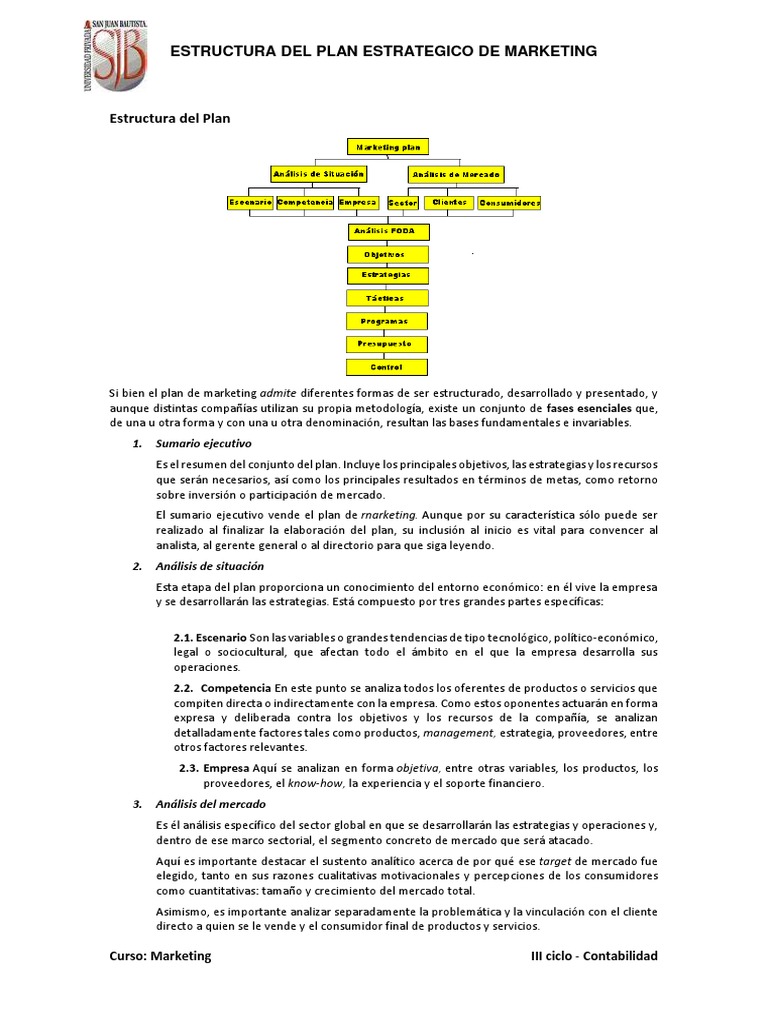 Estructura del Plan de Marketing Estratégico | PDF | Análisis FODA ...