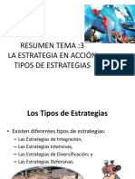 Tema 3 La Estrategia en Accion Estrategias Integracion Intensivas y Diversificacion Tipos de Est