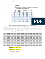 Medidores Flujo Resultados