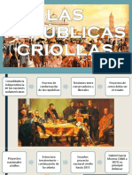 Repúblicas Criollas, Inmigración, Republicas Mestizas